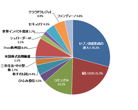 f:id:shimo1974:20190101182332p:plain