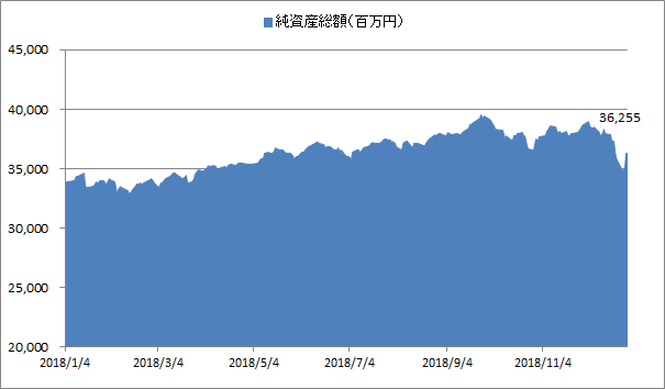 f:id:shimo1974:20190109221720p:plain