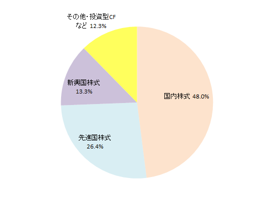 f:id:shimo1974:20190405220952p:plain