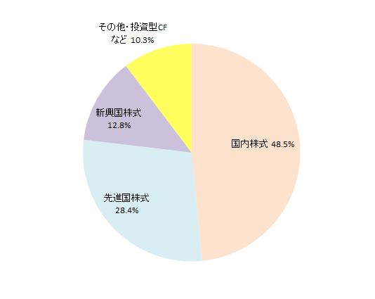 f:id:shimo1974:20191002202045p:plain