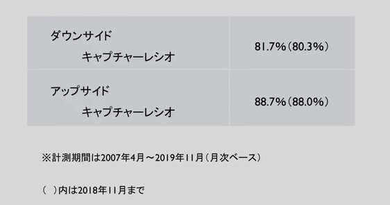 f:id:shimo1974:20200309223851j:plain