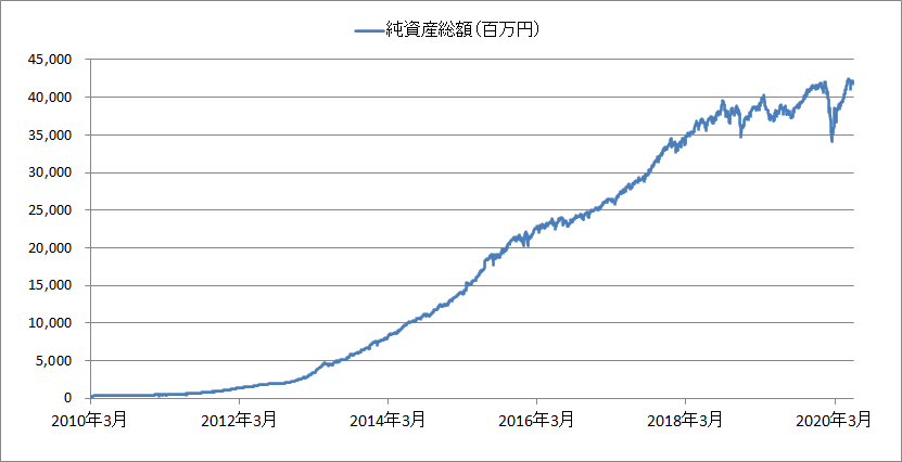 f:id:shimo1974:20200711185145p:plain