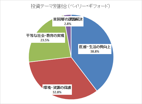 f:id:shimo1974:20200720185712p:plain