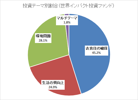 f:id:shimo1974:20200720185739p:plain