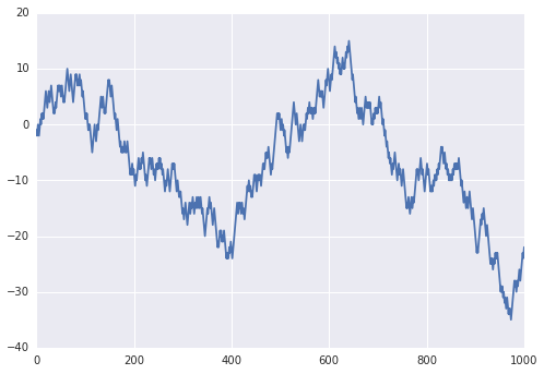f:id:shimo_t:20151008221408p:plain