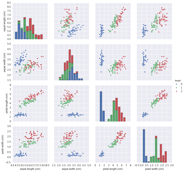 f:id:shimo_t:20151008224535p:plain