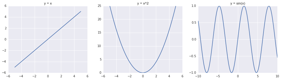 f:id:shimo_t:20151008225754p:plain