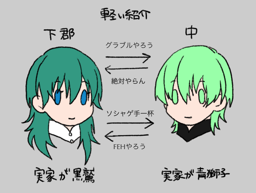 f:id:shimogoriataru:20200720231012p:plain