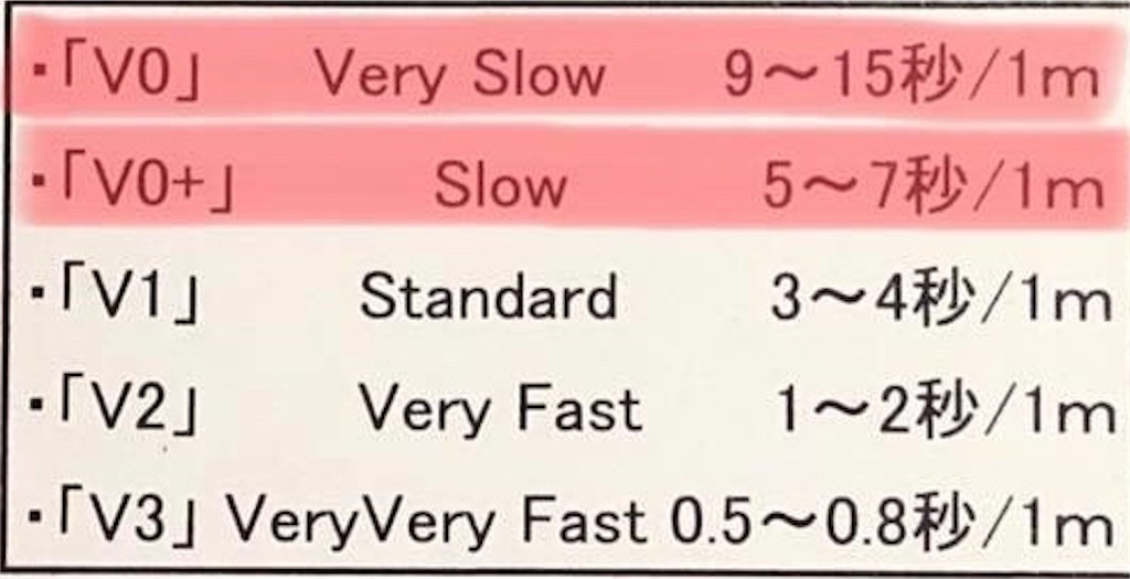 f:id:shimokenpi:20190611214521j:image