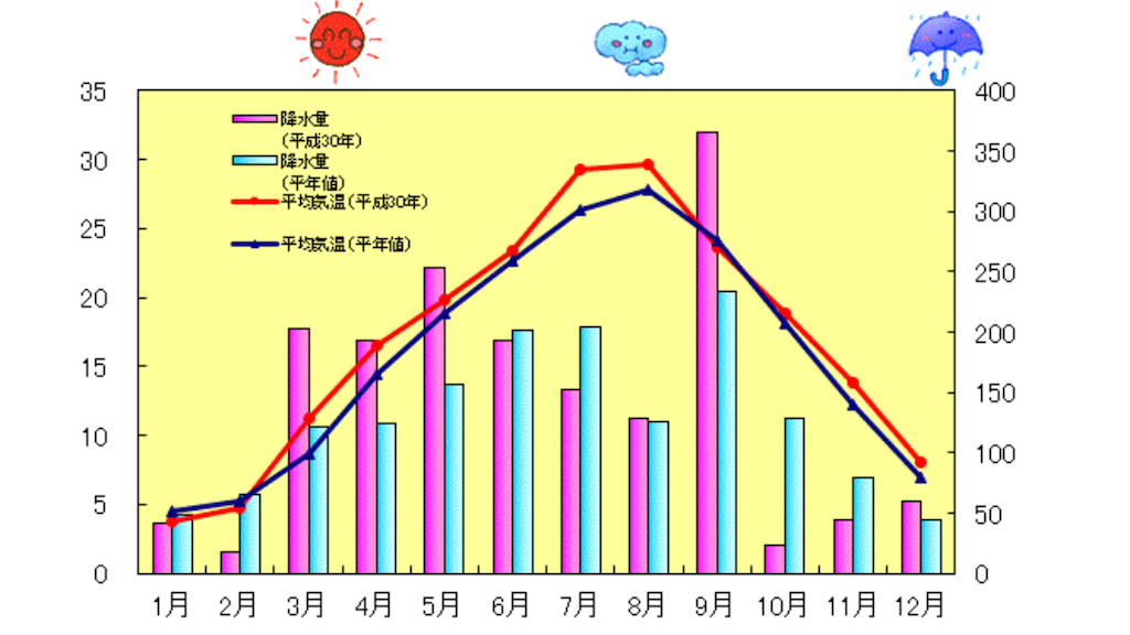 f:id:shimokenpi:20190722192249p:image