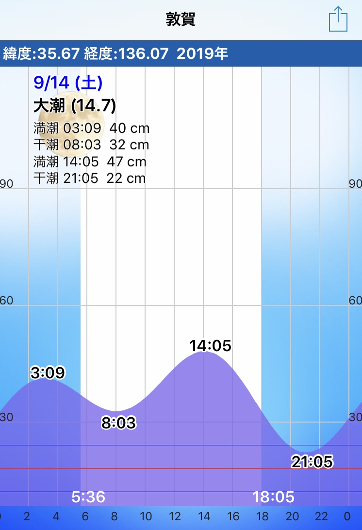 f:id:shimokenpi:20190906141817j:plain