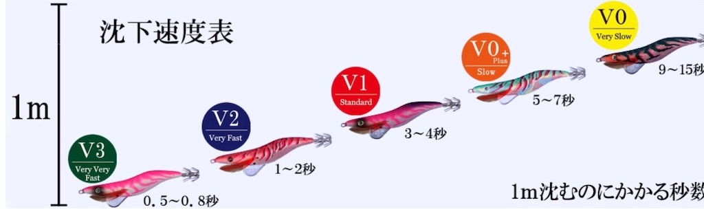 f:id:shimokenpi:20191118200914j:image