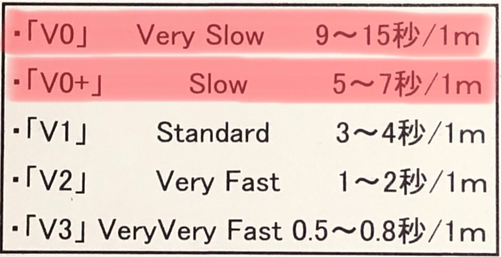 f:id:shimokenpi:20200309220239j:image