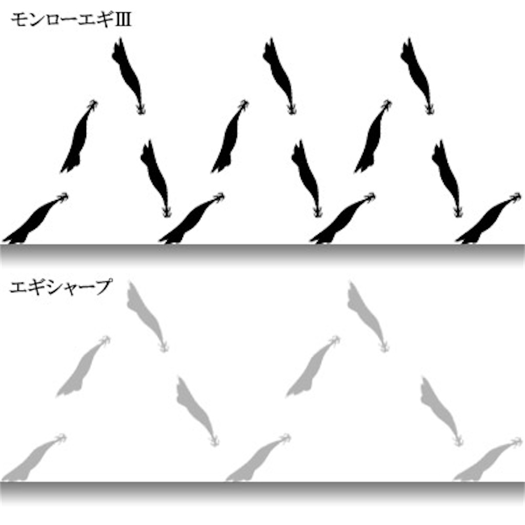 f:id:shimokenpi:20200323203138j:image