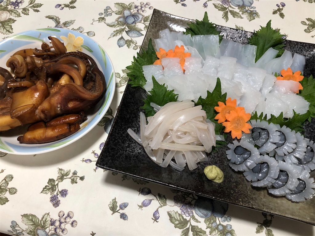 f:id:shimokenpi:20200608201506j:image