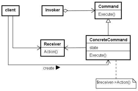 f:id:shimooka:20141208185559p:image