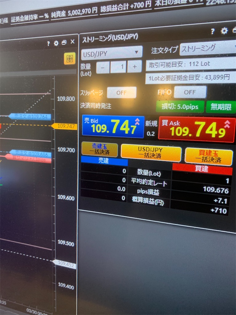 f:id:shimoshimo62:20210330010209j:image f:id:shimoshimo62:20210330010209j:image