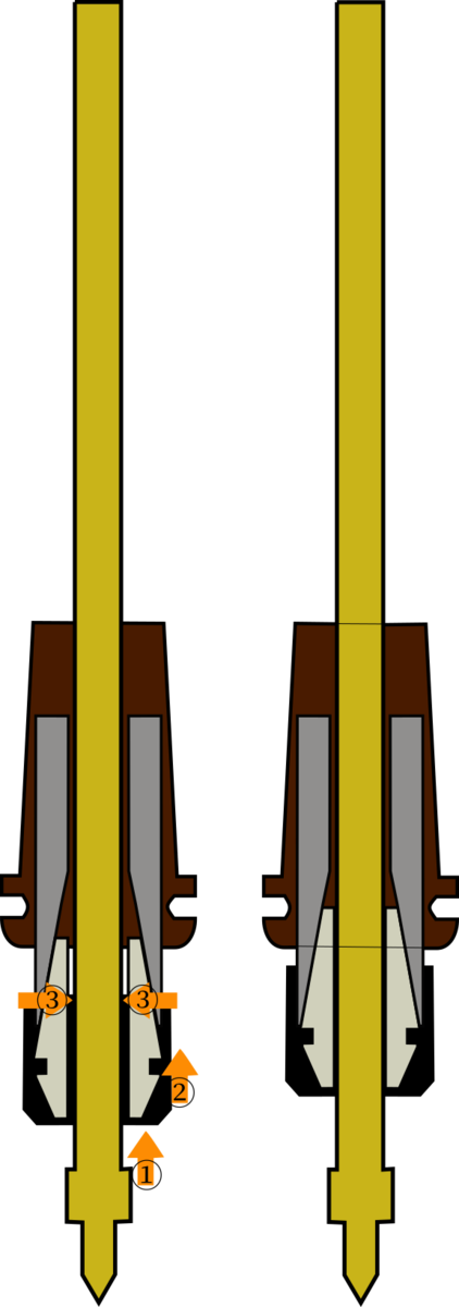 コントラバスのエンドピンソケットの仕組み【従来のタイプ・グリップ