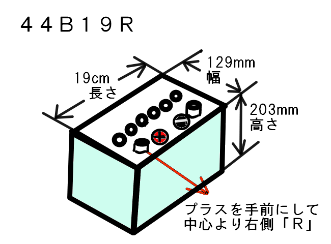 f:id:shimoten:20190403230546p:plain