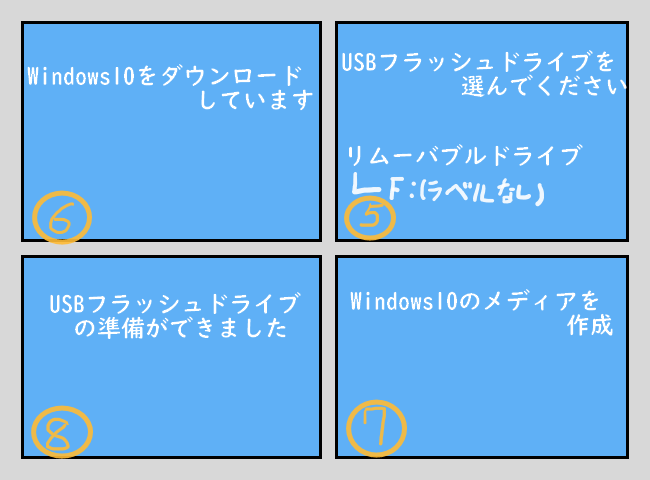 f:id:shimoten:20190501220301p:plain f:id:shimoten:20190501220301p:plain