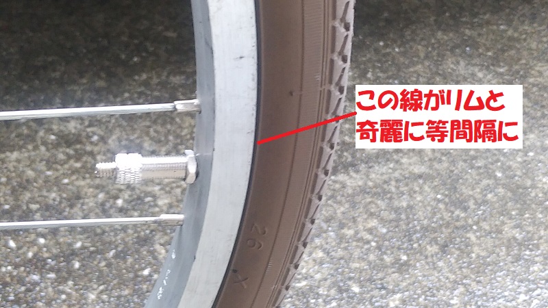 f:id:shimoten:20200216145450j:plain f:id:shimoten:20200216145450j:plain