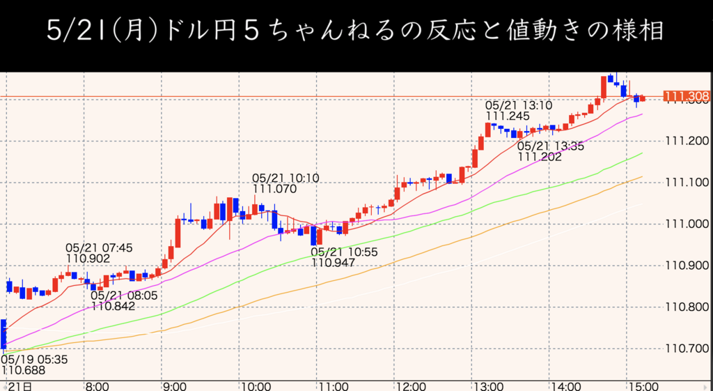 f:id:shimotenman:20180521151435p:plain f:id:shimotenman:20180521151435p:plain