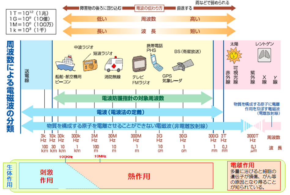 f:id:shimotsuyo:20200816023156p:plain f:id:shimotsuyo:20200816023156p:plain