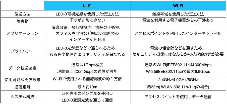 f:id:shimotsuyo:20200816121325p:plain f:id:shimotsuyo:20200816121325p:plain