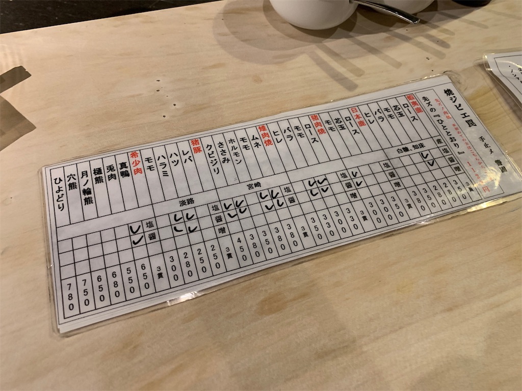 f:id:shimpery:20190407022722j:image
