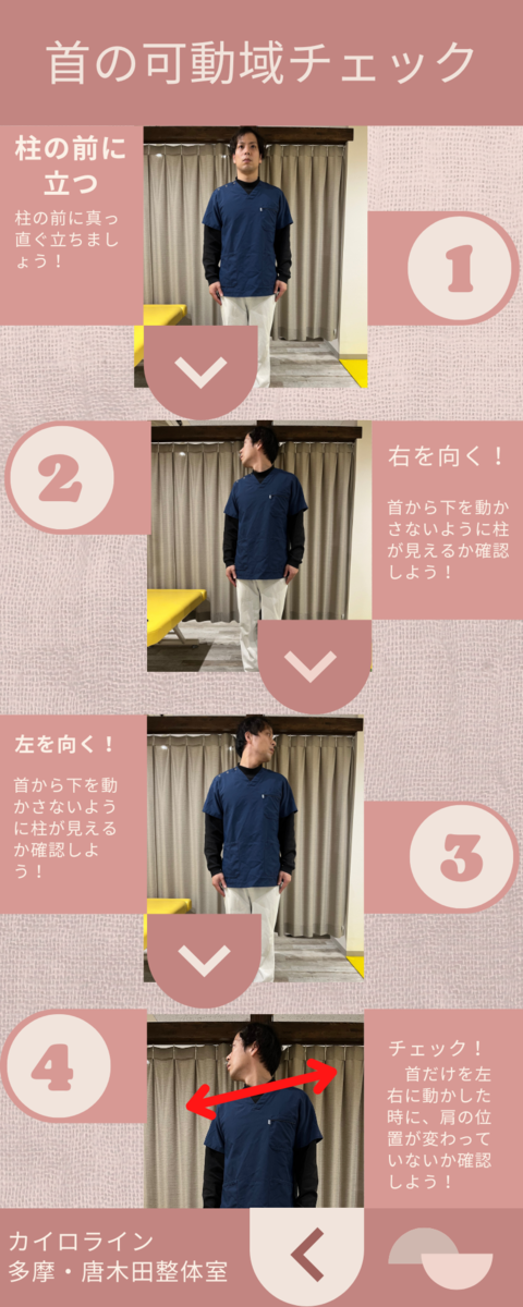 首コリチェック表/カイロライン多摩・唐木田整体室