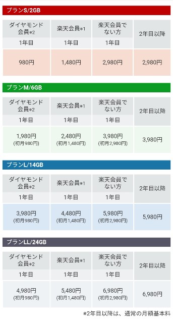 f:id:shimtarosmonoblog:20200125221723j:image f:id:shimtarosmonoblog:20200125221723j:image