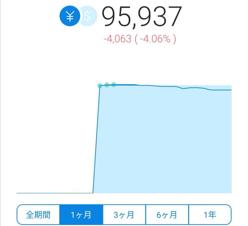 f:id:shimtarosmonoblog:20200207204539j:plain f:id:shimtarosmonoblog:20200207204539j:plain