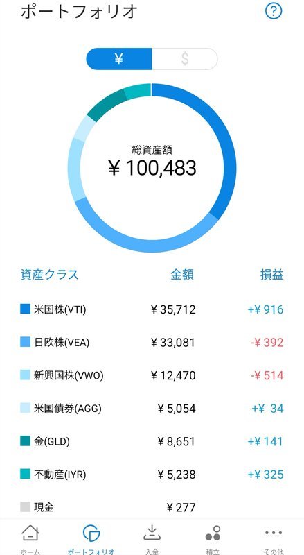 f:id:shimtarosmonoblog:20200215144025j:plain f:id:shimtarosmonoblog:20200215144025j:plain