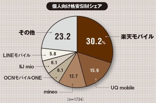 f:id:shimtarosmonoblog:20200302214001j:plain f:id:shimtarosmonoblog:20200302214001j:plain