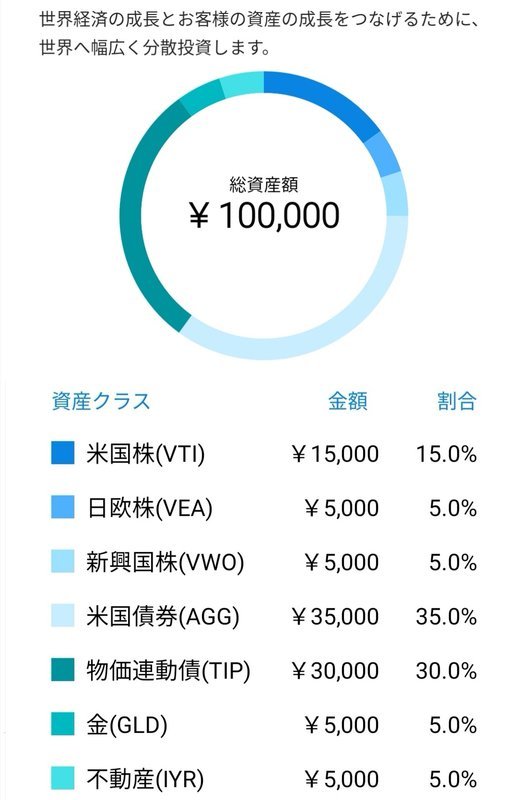 f:id:shimtarosmonoblog:20200311191749j:plain f:id:shimtarosmonoblog:20200311191749j:plain
