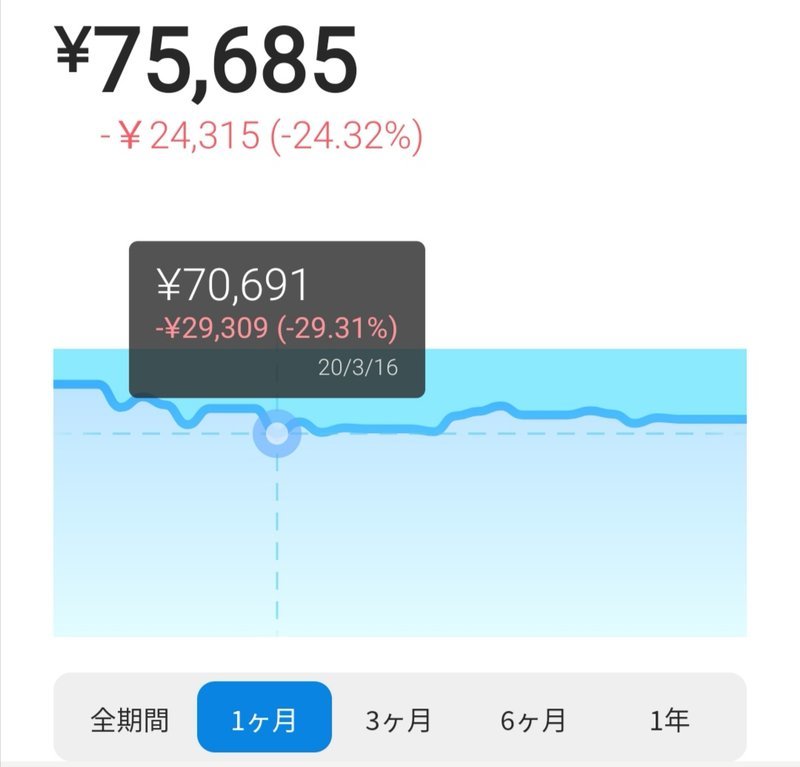 f:id:shimtarosmonoblog:20200405055351j:plain