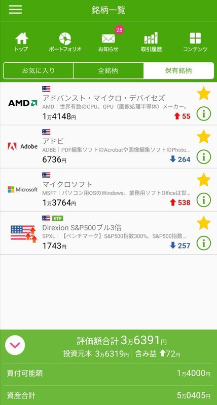 f:id:shimtarosmonoblog:20200405194634j:plain f:id:shimtarosmonoblog:20200405194634j:plain