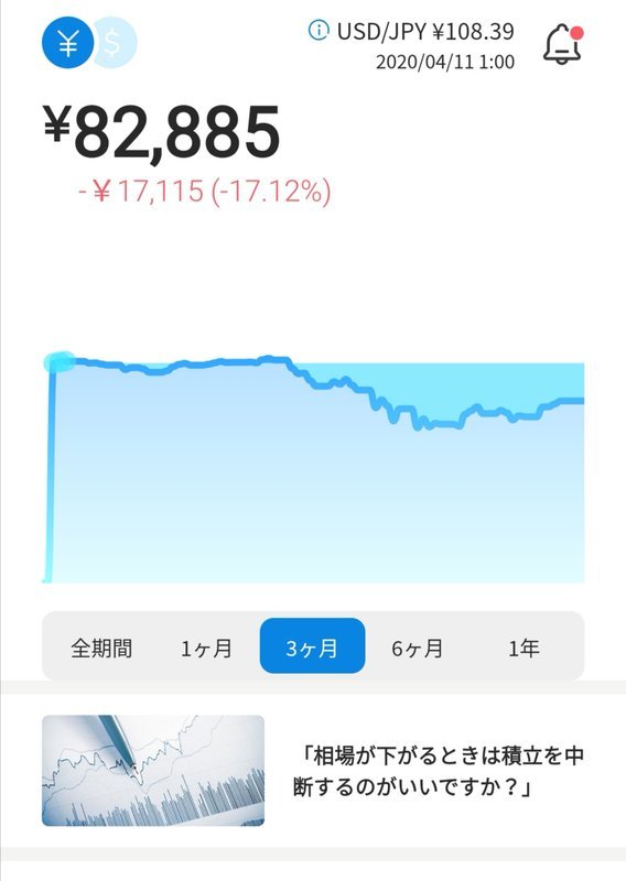 f:id:shimtarosmonoblog:20200412095228j:plain f:id:shimtarosmonoblog:20200412095228j:plain
