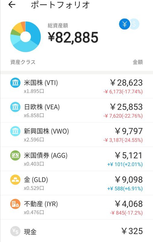 f:id:shimtarosmonoblog:20200412095237j:plain f:id:shimtarosmonoblog:20200412095237j:plain