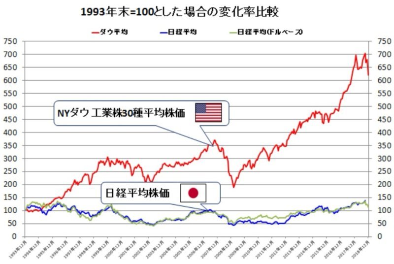 f:id:shimtarosmonoblog:20200417183156j:plain