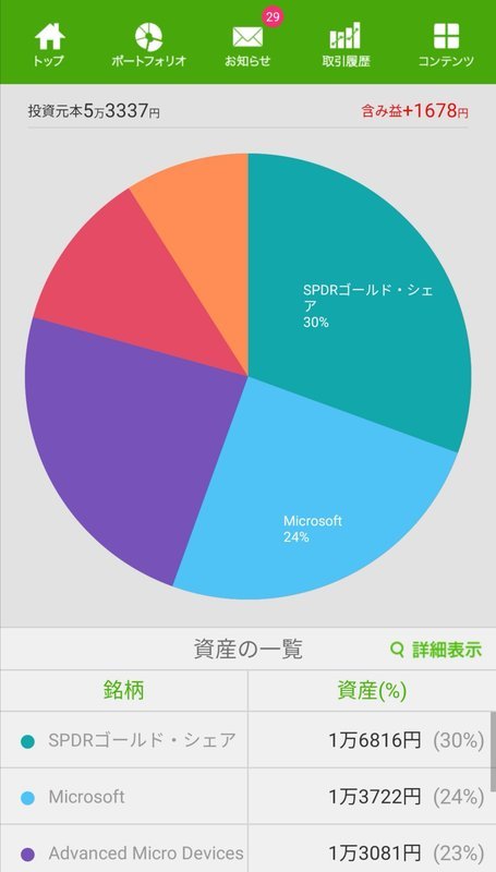 f:id:shimtarosmonoblog:20200510211915j:plain f:id:shimtarosmonoblog:20200510211915j:plain