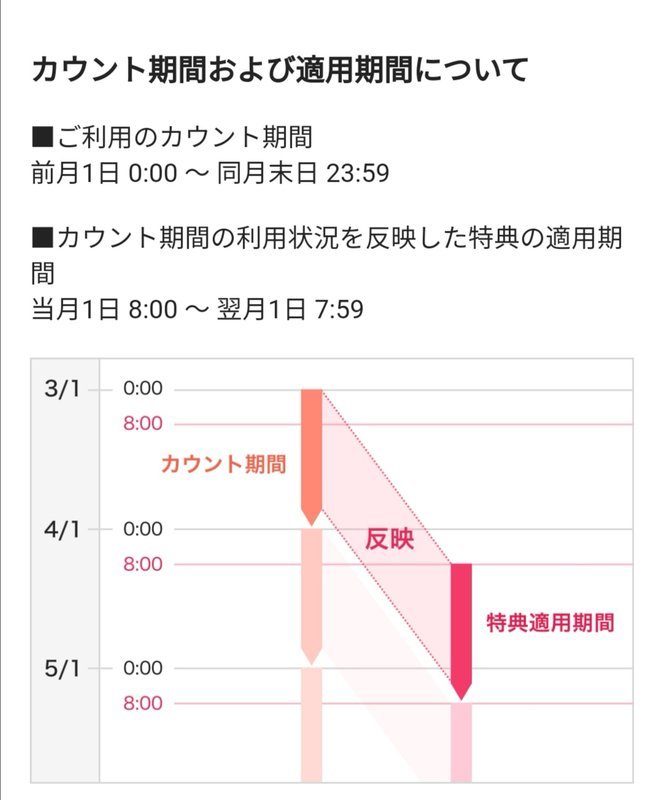 f:id:shimtarosmonoblog:20200531213617j:plain f:id:shimtarosmonoblog:20200531213617j:plain