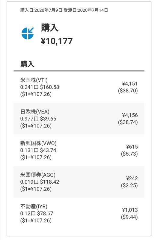 f:id:shimtarosmonoblog:20200713192835j:plain