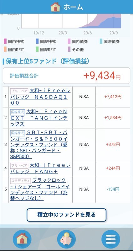 f:id:shimtarosmonoblog:20200930205541j:plain