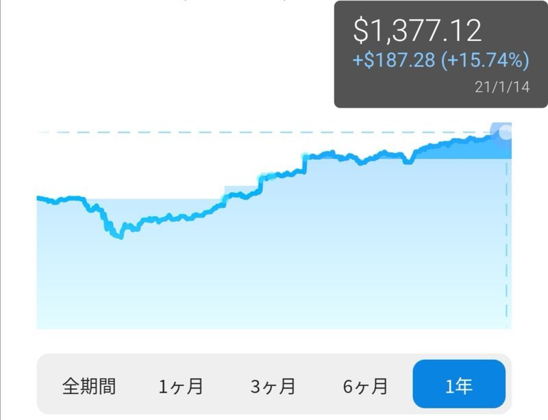 f:id:shimtarosmonoblog:20210117130537j:plain