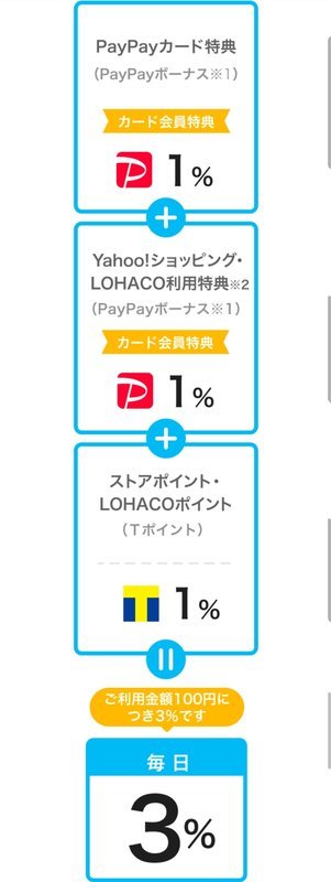 f:id:shimtarosmonoblog:20220227131607j:plain