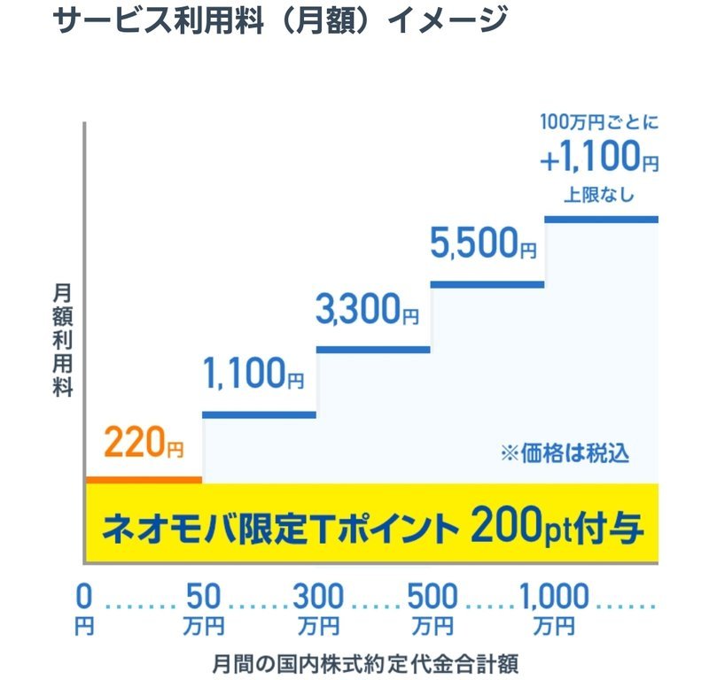 f:id:shimtarosmonoblog:20220227161544j:plain