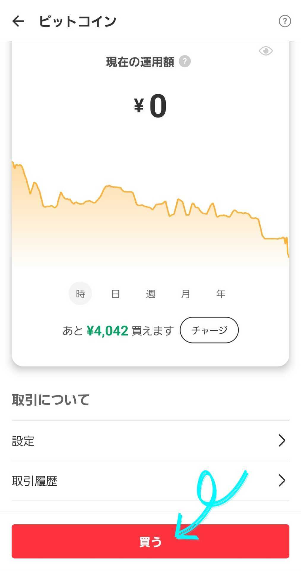 メルカリビットコインの手数料（スプレッド）は？買い方と売り方を解説！！ - しんたろす＠にわかモノブログ