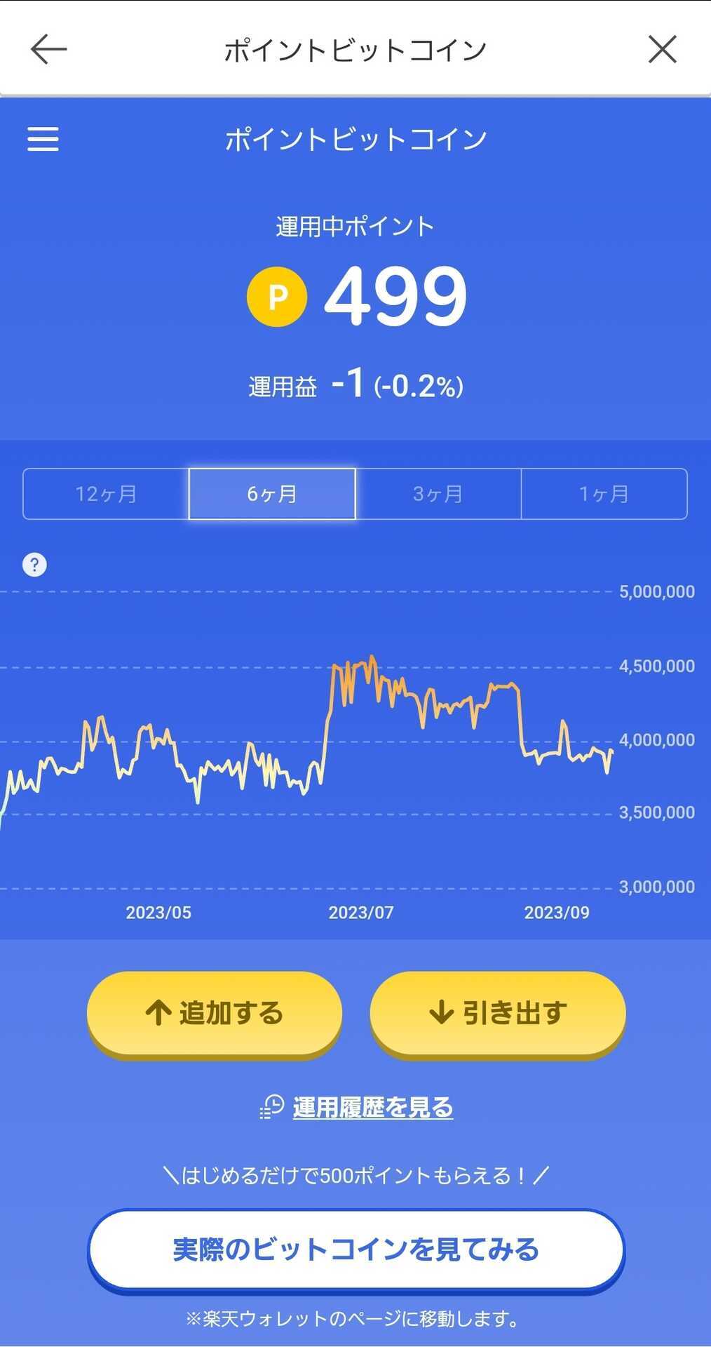 楽天ポイントビットコインは儲かる？手数料や評判は？【2023年9月最新】 - しんたろす＠にわかモノブログ