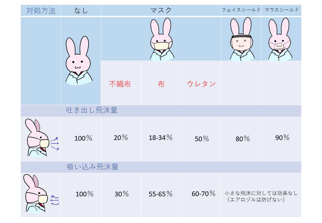豊橋技術科学大学とは 一般の人気 最新記事を集めました はてな